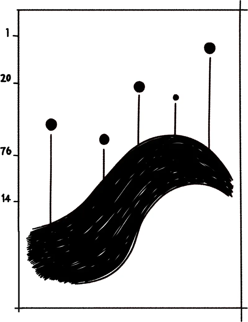 La courbe en S de l'adoption Notion : lente au départ, accélération au milieu, plateau à maturité